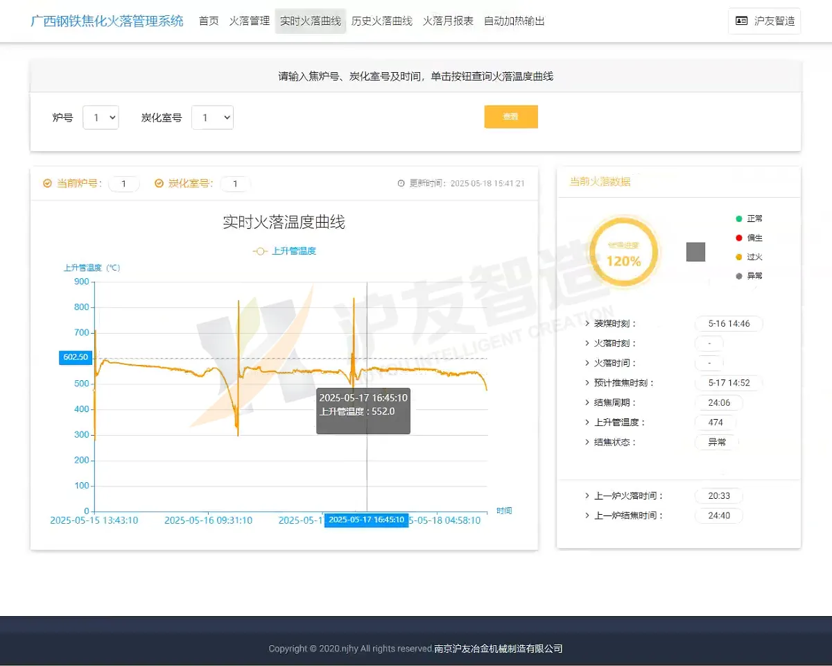 焦炉火落管理系统