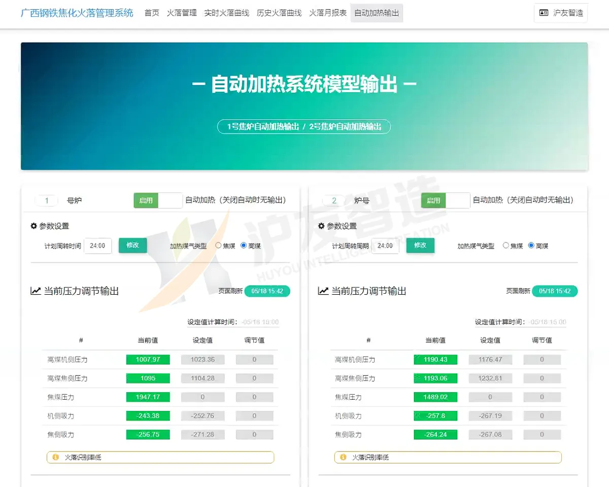 焦炉火落管理系统