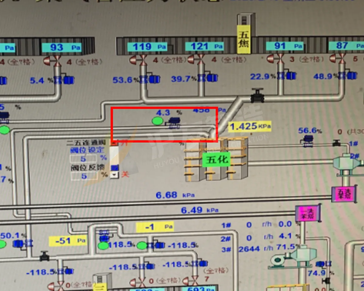 焦炉集气管压力自动调节系统